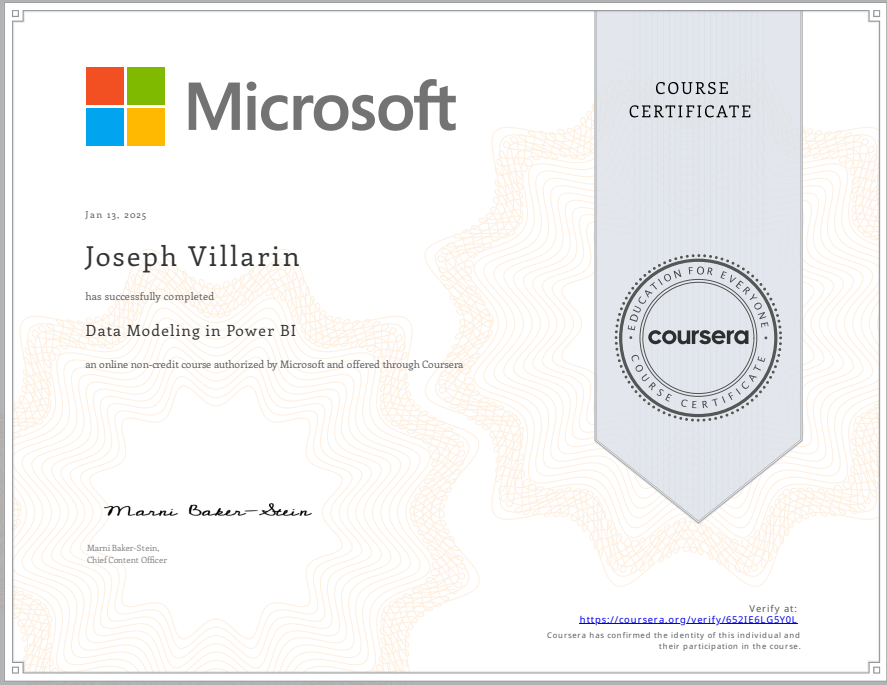 Data Modeling in Power BI certificate